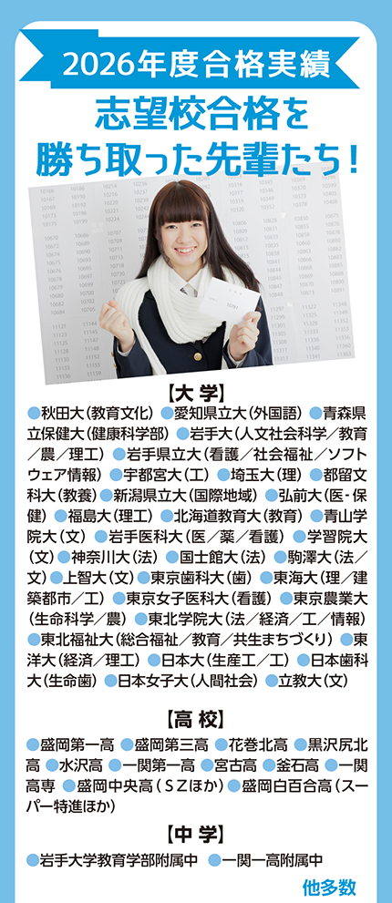 2026年合格実績