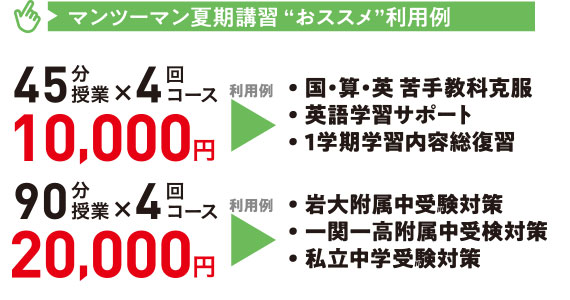 マンツーマン下記講習おススメ利用例