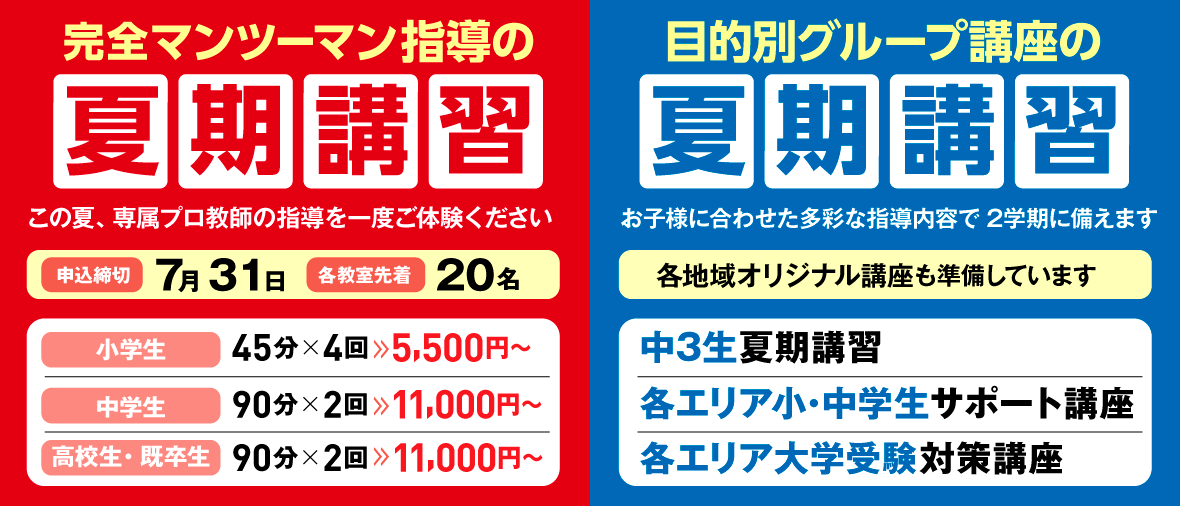 2025受験合格実績