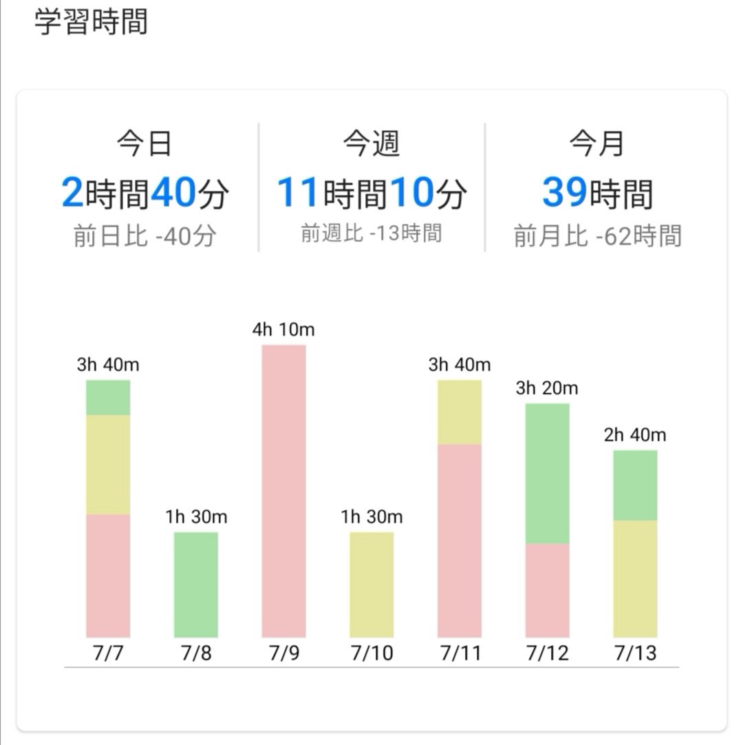 自分が変われば周囲も変わる