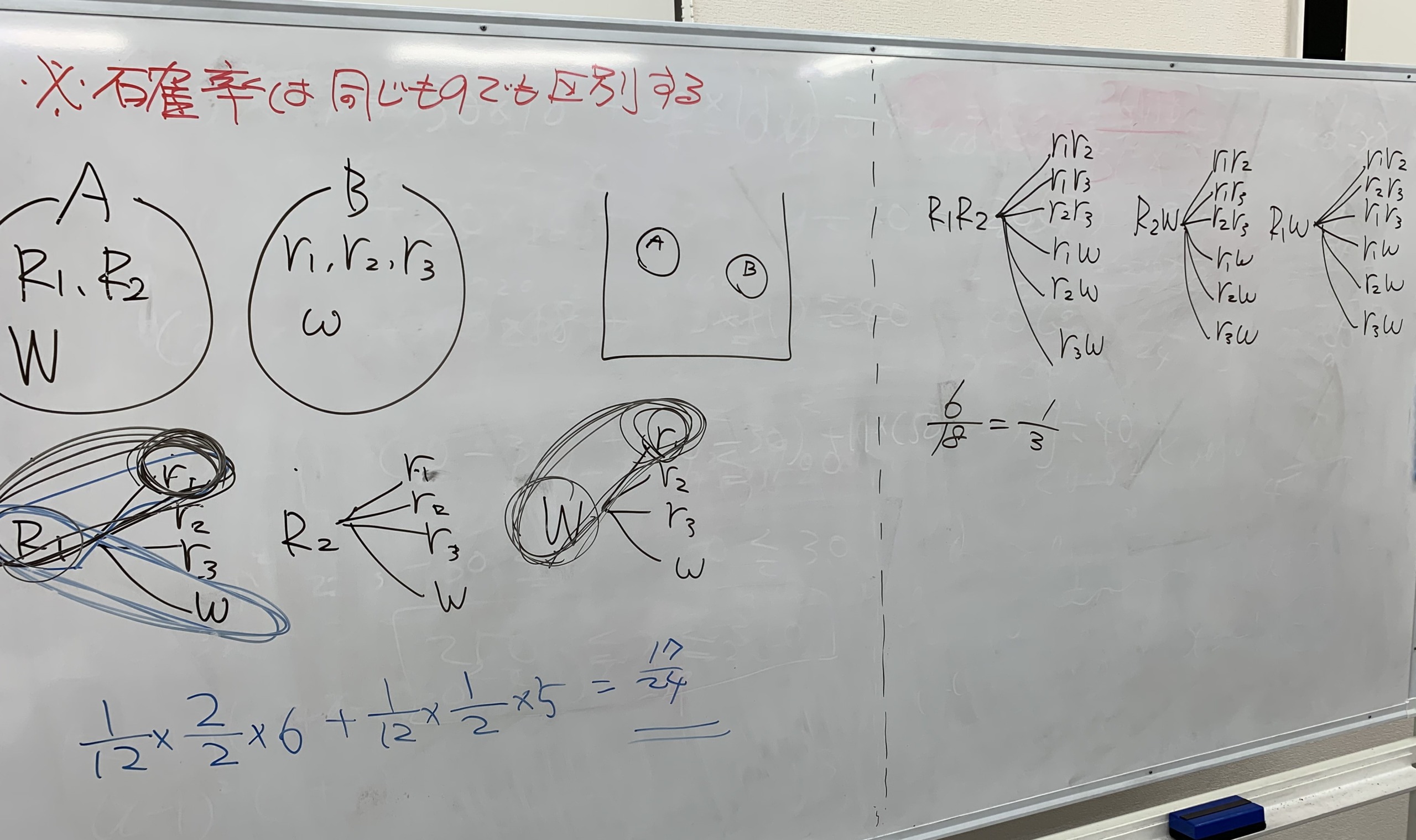 残った宿題の行方は