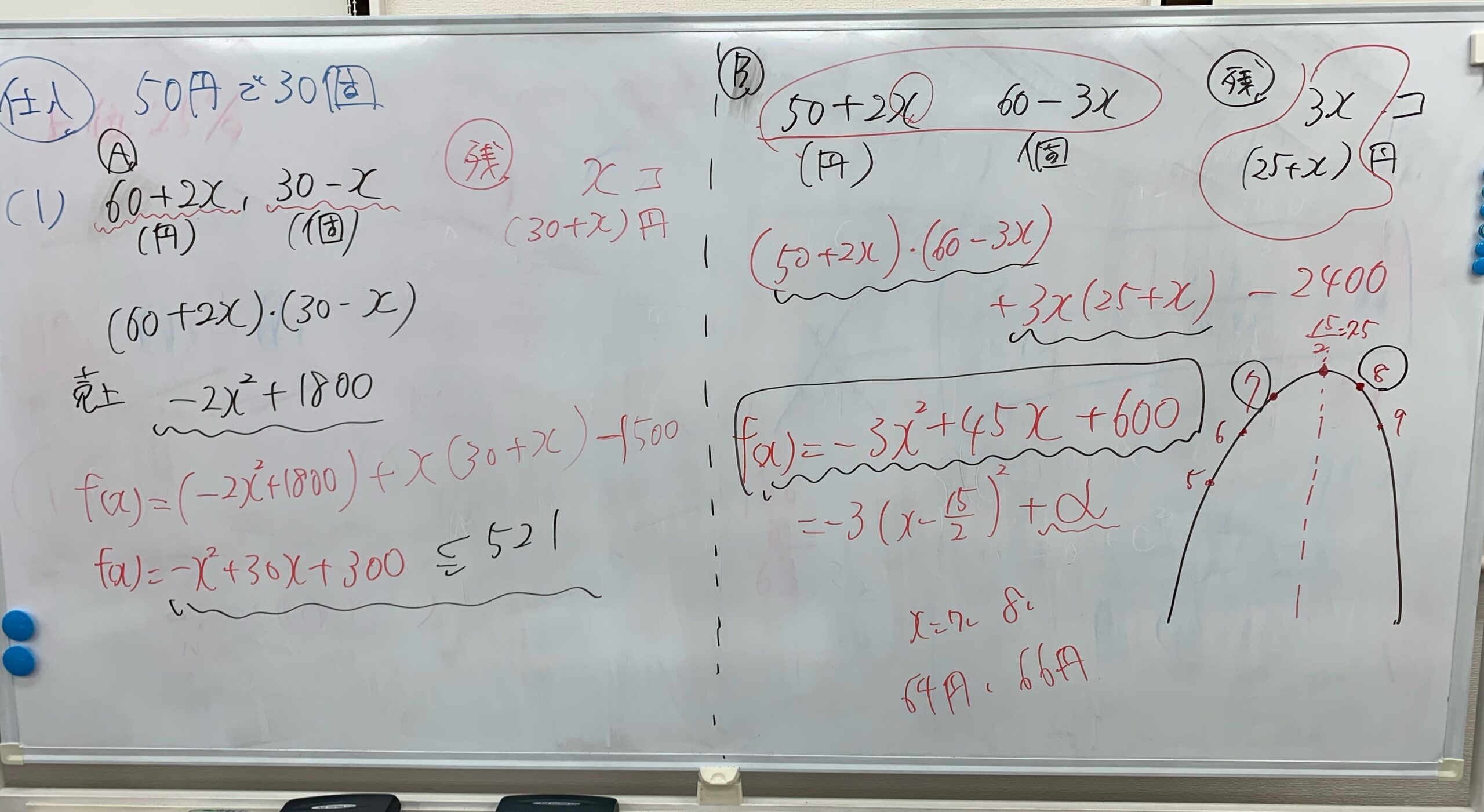 早期から受験勉強するメリット