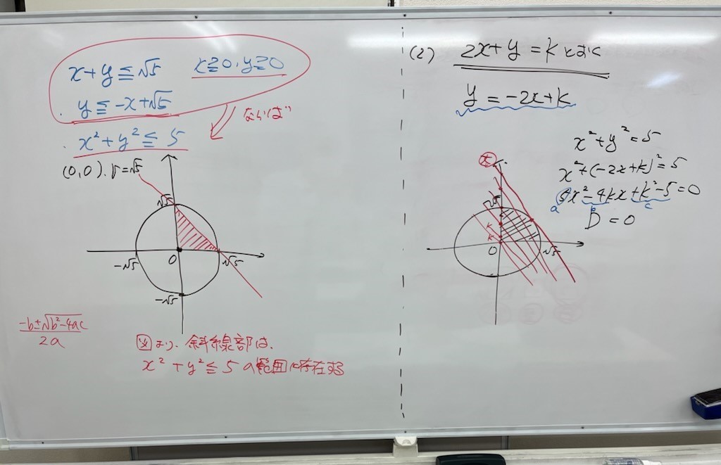 共通テストの出願手続きが変わります