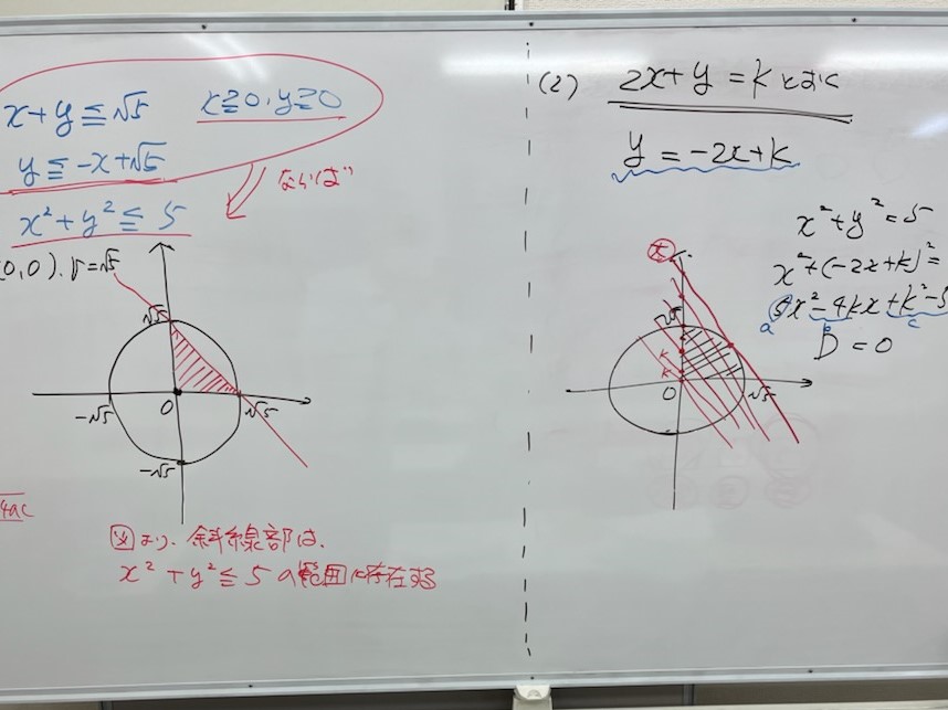 出願パターンは慎重に